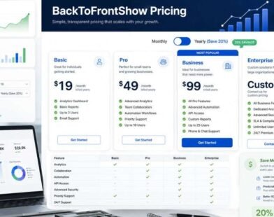 BackToFrontShow Pricing: Plans and Costs Explained